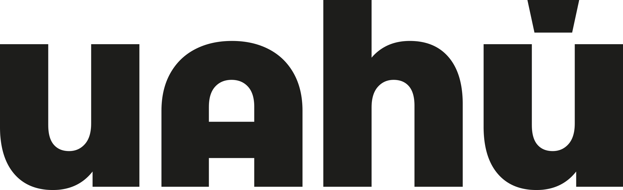 Uahú – Ropas Urbanas